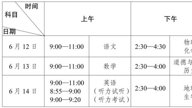 又没得手感！杰伦-格林15投仅4中&三分6中0拿到16分5板4助2断